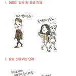 여자들은 이렇게 <b>연하</b>남한테 빠질수있어?
