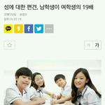 나는 메갈 왜 욕하는지 모르겠음
