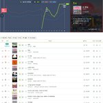 이하이 <b>지붕</b>킥