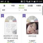 [방탄소년단] 교1보 <b>음반</b> 일간 <b>순위</b>!!!!