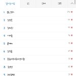 [레드벨벳] 다111음 실검 9위