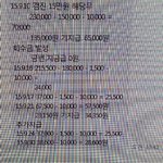 [조언부탁] S사의<b>실비</b>보험처리