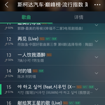 [EXO] <b>내수용</b>이라는 시우민 외국 성적