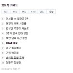[B1A4] <b>네이버</b> 핫토픽 종합 6위
