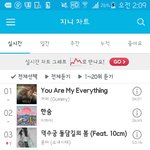 [EXO] 오 차트보고 놀람