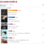 [댓글부탁해] 태민 1<b>분기</b> 앨범판매량 1위 등극.JPG