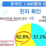 사진)클레어 법보다 더 시급한 것