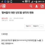 [방탄소년단] 베톡정화 이거 어때
