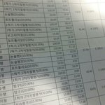 [EXO] 씨발 중1때 <b>성적표</b> 찾았는데