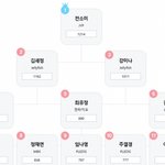 전<b>소미</b> 팬 엄청 많네