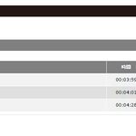 [방탄소년단] 헐헐 런 일본 앨범 수록곡