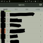 [방탄소년단] 멜롱차트 큰일나겠어..