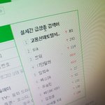 [EXO] <b>병신들</b>아 실검 6위다