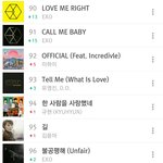 [EXO] 콜베<b>럽</b>라텔<b>미</b> 차트아웃