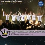 [방탄소년단] 건강한 <b>팬덤문화</b> 3위라니ㅠ