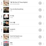 레드벨벳 2시 <b>벅스</b> 1위