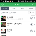 [드루와] 태양의 <b>후예</b> ost의위력ㄷㄷ