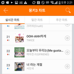 [드루와] 신인걸그룹3팀 <b>롱런</b>대결ㄷㄷ