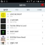 [방탄소년단] <b>제정신</b>이니얘들아 차트아웃