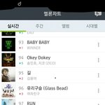 [방탄소년단] 우리좀있으면차트<b>아웃</b>