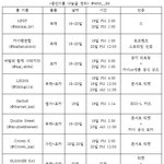 [카이] 종인이 홈 앙콘 나눔 하는곳