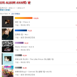 [댓글부탁해] 2016년 1<b>분기</b> 앨범판매량 TOP5.JPG