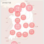 [드루와] 지역별 벚꽃<b>개화</b> 시기.jpg