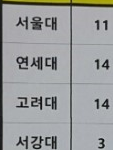<b>이</b>정도로대학교보낸거면 <b>이</b>고등학교개<b>잘</b>하는거아님?