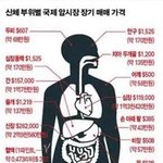 [방탄소년단] 한쪽만 포기할까..