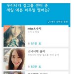 [모두드루와] [<b>설문</b>]제일 예쁜 여아이돌 멤버