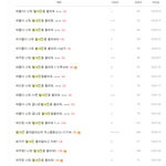 <b>발사진</b> 올려달라는말 절대듣지마!!