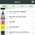[EXO] 콜베 차트아웃이야