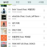 [EXO] 콜미베이비 다시 <b>차트인</b>