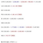 [EXO] 멤버별 팬마음 합산 .<b>txt</b>