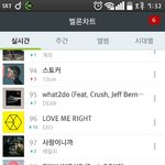 [방탄소년단] 차트<b>아웃</b>~
