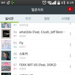 [방탄소년단] 아직  차트<b>아웃</b> 관심없겠지만