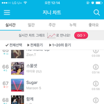 [세븐틴] <b>캐럿</b>들...하