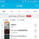 [세븐틴] 미쳤다캐럿들쭉쭉올라가네아주