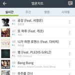 [세븐틴] <b>달밤</b>에춤추게만든다