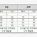 [EXO] 조작이라는년<b>아</b> 조작인지 니가 어케암?