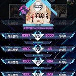 심각한 레드벨벳 <b>빈집털</b>이