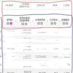 [EXO] 순정 <b>vs</b> <b>글</b>데 개봉 첫 날 비교