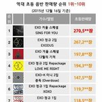 [EXO] 타<b>퀴어</b>그로들 발작하는 짤.ㅈㅍㅈ