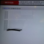 [방탄소년단] 자리 평가쫌..3층맨<b>뒷줄</b>인데...