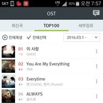 [EXO] 태후<b>ost</b>라인업 봤냐?