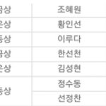 [프듀101] 프로듀스101 황인선(황이모) 또 다른 과거