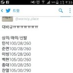 [EXO] 발자국에서 이 가사 좀 이상하지 않냐?