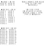 [방탄소년단] +) 막콘추가 <b>취소표</b> 사진 올려도되니