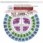 [방탄소년단] 총 취소표 수 계산해왔어!!