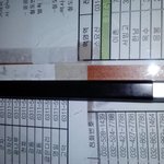 핸드폰 <b>터치</b>팬